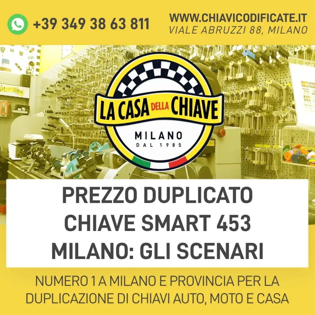 Prezzo duplicato chiave Smart 453 Milano: gli scenari
